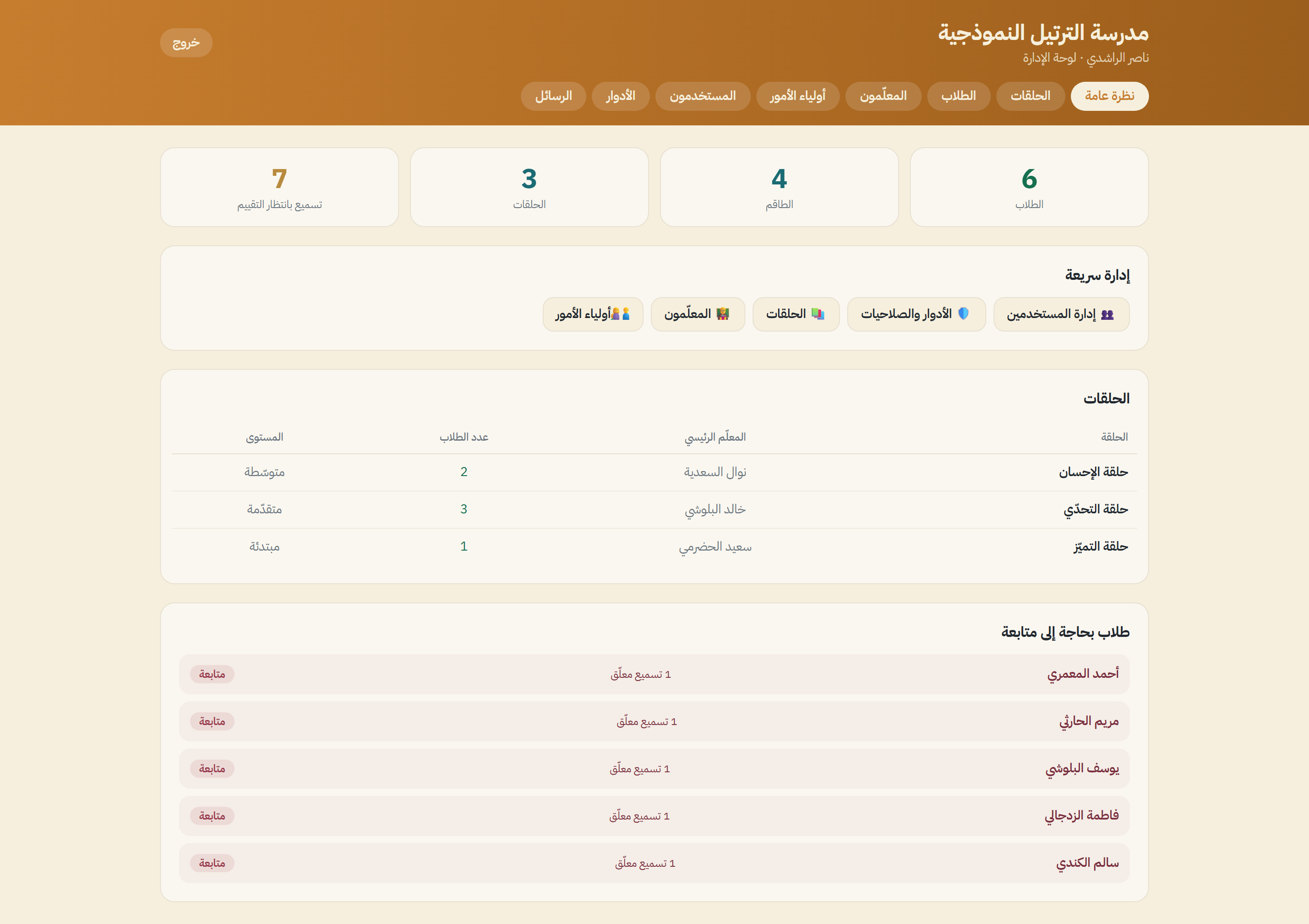 إدارة المدرسة والصلاحيات
